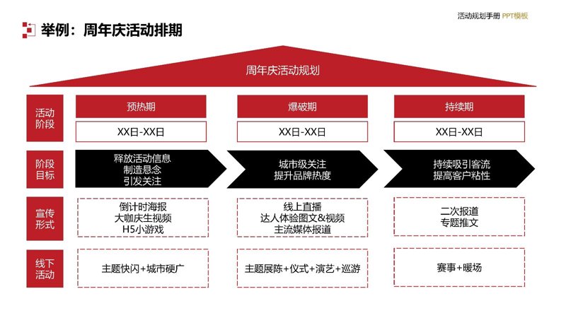 如何制定有效的品牌推广策略？这是一个值得深思的问题。